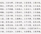 长字开头的成语大全集