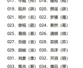 糟字开头的成语,从糟糠之妻到糟粕弃取，探寻成语中的智慧与哲理”