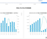 07年10月24日西西人体,西西人体诞生的里程碑时刻