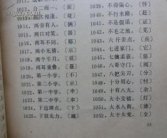 让字开头的四字成语,化解矛盾的艺术