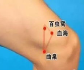 血热的治疗方法,中医食疗与药物治疗的综合策略
