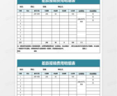 报销表格明细表,报销表格明细表的关键作用与制作指南